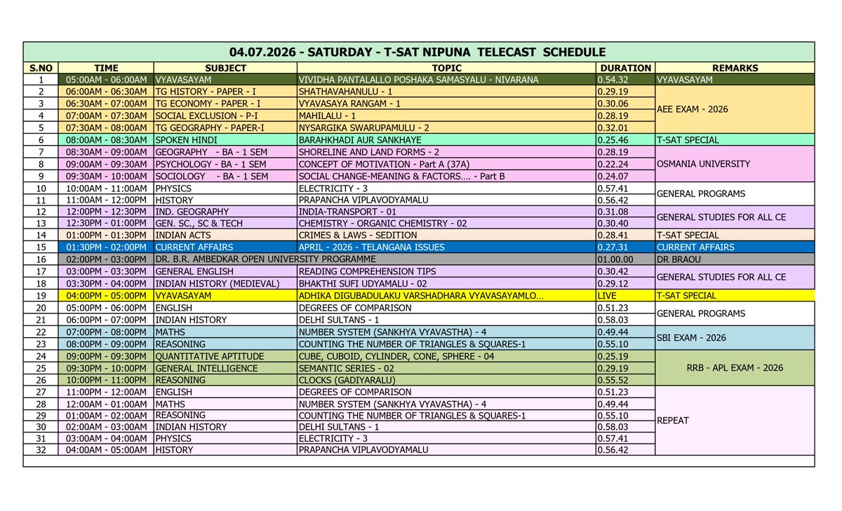 TSATnetwork's tweet photo. 04.07.2026 T-SAT Live &amp; Special Programs Schedule

#EducationTSAT #TelanganaDigitalEducation

🔴Watch On: https://t.co/Omf2YE7tkn https://t.co/qpPj898bUz
