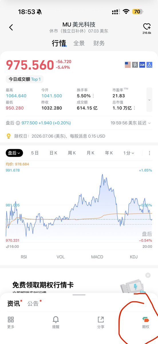 华尔街没有名字 tweet media