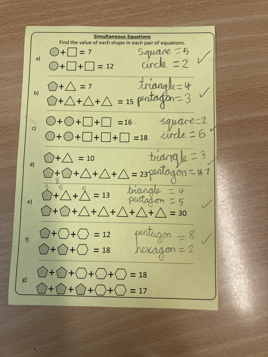 AlcesterMaths tweet picture