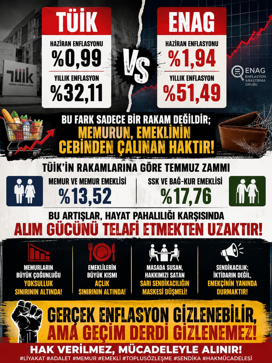 Pamukhoca's tweet photo. @memetsimsek @HMBakanligi https://t.co/Ei6JEXjbUy