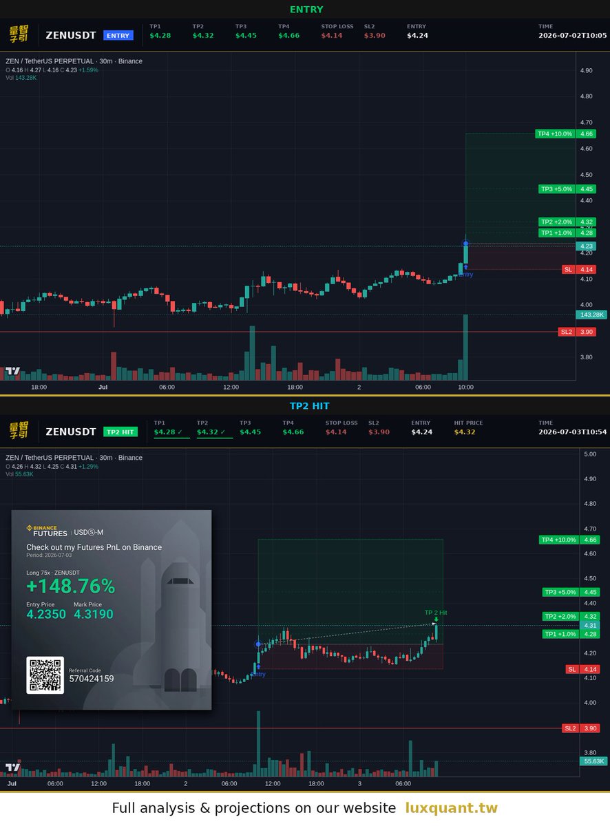 LuxQuant Crypto tweet media