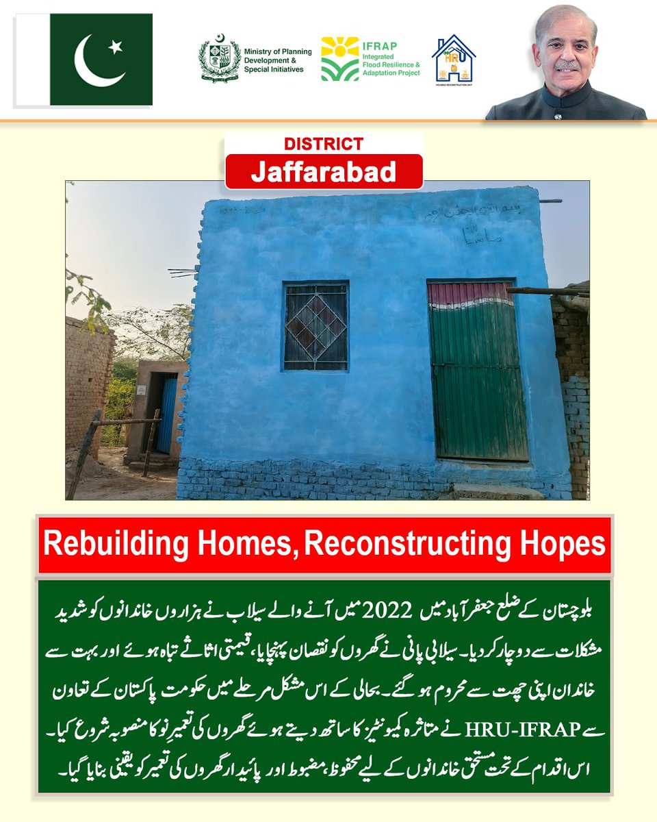 HRUOfficial's tweet photo. بلوچستان کے ضلع جعفر آباد میں 2022 میں آنے والے سیلاب نے ہزاروں خاندانوں کو شدید مشکلات سے دوچار کر دیا۔ سیلابی پانی نے گھروں کو نقصان پہنچایا۔بحالی کے اس مشکل مرحلے میں حکومت پاکستان کے تعاون سے HRU-IFRAP نے متاثرہ کمیونٹیز کا ساتھ دیتے ہوئے گھروں کی تعمیرِ نو کا منصوبہ شروع کیا https://t.co/aitnwykVxt