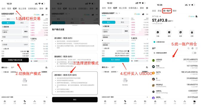 hualun's tweet photo. 早上有个微信好友需要6万U，问我有没有U可以出

然后去看了一下现在U的价格，已经跌到6.75了，现在可不是出U的好时机了，不急用钱还是想想怎么把手里闲置的U最大化理财赚点收益吧

随着USDGO 及 USD1 稳定币理财单年化的下降，你可能需要了解一下稳定币杆杠理财年化收益了

我拿了一点U去Bitget参与了USDGO 杠杆理财的活动，我觉得也挺神奇的，以前稳定币想高年化需要反复质押循环借贷，操作比较麻烦，现在Bitget上了UDGO/USDT 杠杆交易，直接一键放大持仓

比如你用1000USDT杠杆5倍买入USDGO，将USDGO划转到统一账户，那就等于是持仓5000u的年化收入，USDGO 年化 6%，借贷利息 3%，这样算下来最终你的1000u本金可以放大到18%左右的年化

需要注意的是这个年化会随着借款利率的变化而变化，另外稳定币杠杆或者循环贷也不是百分百无风险的，虽然是小概率事件，但是也不建议高杠杆，5倍以下保证金率低于70%属于安全范围内

除了可以杠杆增加高年化还有补贴福利
▪️6.29~7.27 在USDGO/USDT杠杆买入USDGO手续费全额空投返还
▪️在USDGO/USDT杠杆双向兑换交易期间产生的磨损将获得全额补贴，条件是需要满足持仓至少14天以上

USDGO 是Bitget长期重点布局的美元稳定币核心资产，围绕USDGO会持续的有一些福利活动，手里有闲置u的可以去参与，没有手续费没有价差磨损，只需要注意保证金率就可以轻松最大化稳定币收益了

@Bitget_zh