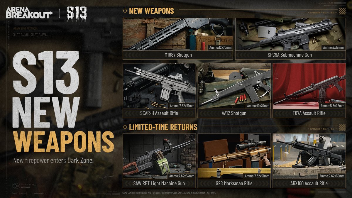 Arena__Breakout's tweet photo. #ArenaBreakoutS13 NEW WEAPONS CATALOG

Brand-new weapons and powerful old friends are about to enter the Darkzone!
Log in on July 16 to claim your new gear, operators!

#LiminalSpace #ThroughTheMist https://t.co/wWeSytkf6g