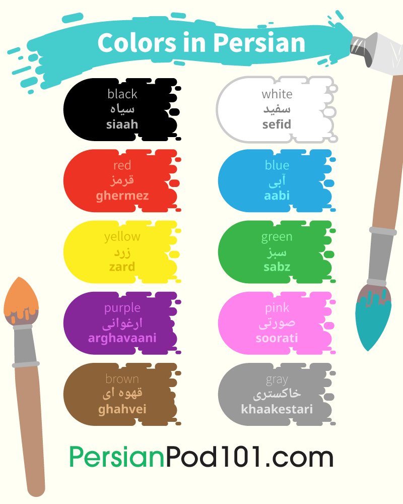 PersianPod1O1's tweet photo. 🎨 QUIZ TIME!
How do you say "white" in Persian?
A. سفید
B. سیاه
C. قرمز

👇 Comment your answer below, and get all of our PDFs for free! 🎁Only here: https://t.co/2Alg8WyHpR https://t.co/AWsnmlpM5t