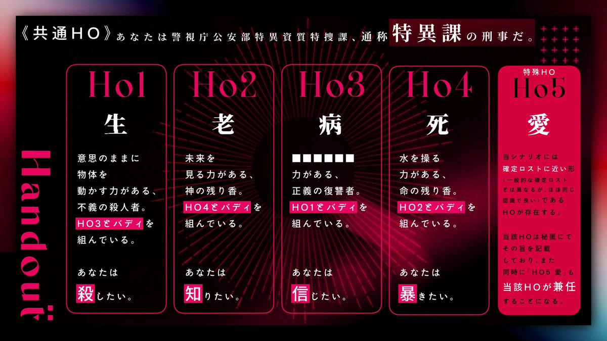 rzpi1's tweet photo. 𝘊𝘢𝘭𝘭 𝘰𝘧 𝘊𝘵𝘩𝘶𝘭𝘩𝘶 6𝘵𝘩

【　瞳に宿るは五苦のみぞ　】

✦性癖
ダブルバディ　×　公安　×　異能力
✦新規秘匿4PL5PC

_____正義をもって、人を殺せ。

✦HO診断
https://t.co/9kvMXUBswx

#ポトラ企画シナリオ告知2026 https://t.co/zpDfExPIs7