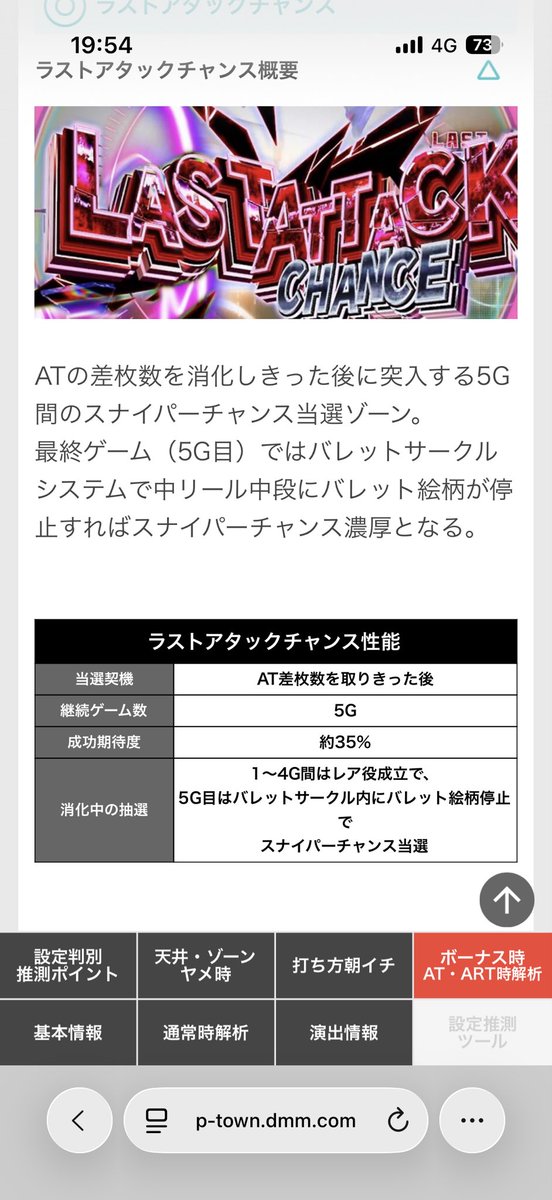 konisettei6's tweet photo. ラストアタックチャンスの成功確率(約35%)と、レア役合算確率(1/27.98)と、バレット目確率(1/5.3と1/73.6)から強ハズレ目の出現率を逆算した結果、強ハズレ目は1/38って出てきて上手くいかなかった。
小役確率が正だろうから、この約35%は多分結構盛られてるw(実際は多分33%ちょい) https://t.co/35sR0YJUxU