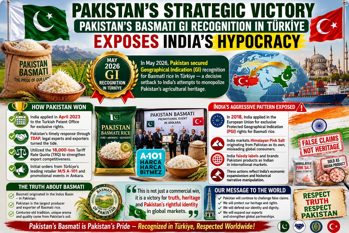 salsbeelnoor301's tweet photo. Pakistan secures GI recognition for Basmati in Türkiye—a major step in protecting its agricultural heritage. This reinforces that Basmati's legacy spans both sides of Punjab and highlights the value of defending Pakistan's legitimate GI rights. #Basmati #Pakistan #GI #Trade https://t.co/okvZfABZWm