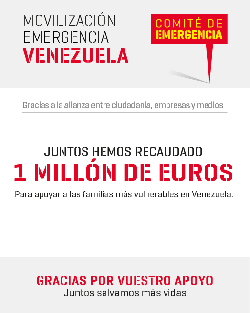 c_emergencia's tweet photo. 📢 La movilización impulsada por el #ComitéDeEmergencia ha logrado recaudar 1 millón de euros para apoyar a las familias más vulnerables en #Venezuela.

Gracias a la solidaridad de ciudadanía, empresas y medios de comunicación.
❤️ #Ante1EmergenciaSomos1 https://t.co/FcUQuK71XO