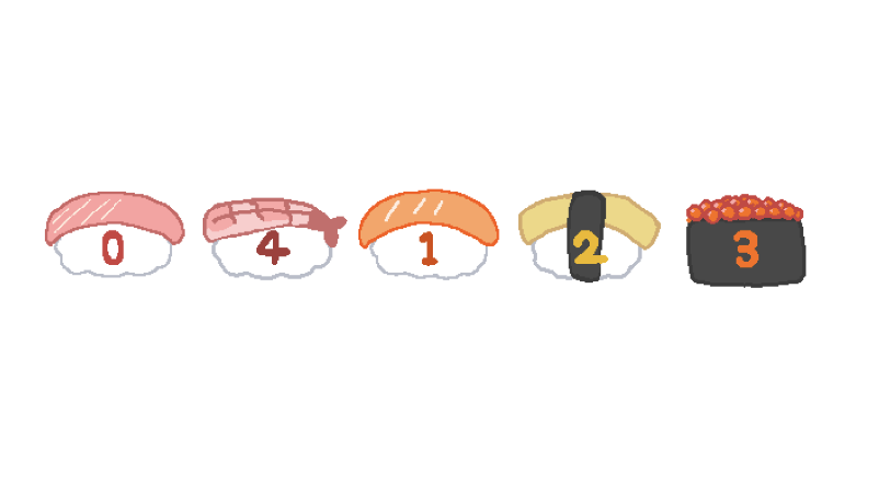 retoruto_carry's tweet photo. 寿司アクセスカウンター

（ピクページに実装予定） https://t.co/YwXSAl64nF