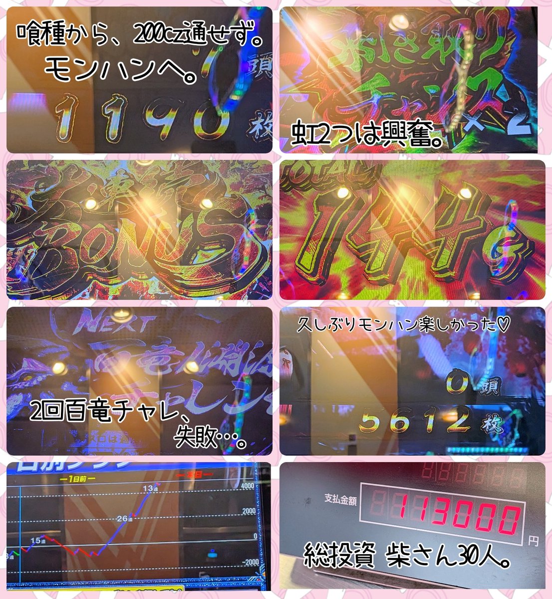 🩷✨あきちゃん✨🩷 (@42aki15) / Posts / X