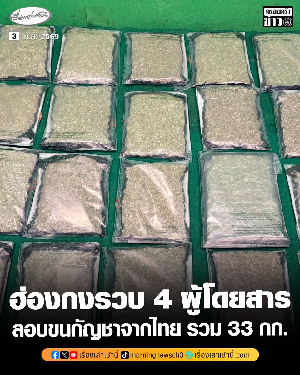 MorningNewsTV3's tweet photo. ฮ่องกงจับวันเดียว 4 คน ผู้โดยสารลอบขนดอกกัญชาจากไทย ยึดของกลางกว่า 33 กิโลกรัม มูลค่า 24 ล้านบาท โทษคุกตลอดชีวิต ปรับสูงสุด 21 ล้านบาท

อ่านข่าว : https://t.co/HedMdExGzK

#เรื่องเล่าเช้านี้ #ครอบครัวข่าว3 #ข่าวต่างประเทศ https://t.co/mbklNq5cUF