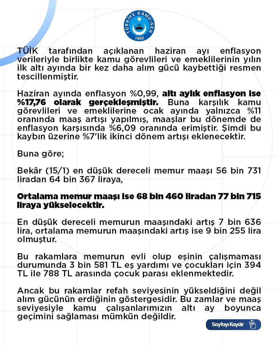 SelcukYurekturk's tweet photo. 13,52’LİK ARTIŞ MEMURA REFAH DEĞİL ALIM GÜCÜNDE DÜŞÜŞ GETİRİYOR 
 
TÜİK tarafından açıklanan haziran ayı enflasyon verileriyle birlikte kamu görevlileri ve emeklilerinin yılın ilk altı ayında bir kez daha alım gücü kaybettiği resmen tescillenmiştir.
 
Haziran ayında enflasyon %0,99, altı aylık enflasyon ise %17,76 olarak gerçekleşmiştir. Buna karşılık kamu görevlileri ve emeklilerine ocak ayında yalnızca %11 oranında maaş artışı yapılmış, maaşlar bu dönemde de enflasyon karşısında %6,09 oranında erimiştir. Şimdi bu kaybın üzerine %7'lik ikinci dönem artışı eklenecektir. 
 
Buna göre; 
 
Bekâr (15/1) en düşük dereceli memur maaşı 56 bin 731 liradan 64 bin 367 liraya, 
 
Ortalama memur maaşı ise 68 bin 460 liradan 77 bin 715 liraya yükselecektir. 
 
En düşük dereceli memurun maaşındaki artış 7 bin 636 lira, ortalama memurun maaşındaki artış ise 9 bin 255 lira olmuştur.
 
Bu rakamlara memurun evli olup eşinin çalışmaması durumunda 3 bin 581 TL eş yardımı ve çocukları için 394 TL ile 788 TL arasında çocuk parası eklenmektedir. 
 
Ancak bu rakamlar refah seviyesinin yükseldiğini değil alım gücünün erdiğinin göstergesidir. Bu zamlar ve maaş seviyesiyle kamu çalışanlarımızın altı ay boyunca geçimini sağlaması mümkün değildir. 
 
Yapılan bu artışların gerçek anlamda bir refah sağlaması için bütünüyle enflasyona dayalı sistemden vazgeçilmedikçe bu erime her dönem sürecektir. Gerçek zam; enflasyonun üzerinde yapılan, çalışanı büyüyen ekonomiden pay sahibi yapan artıştır.
 
Ne yazık ki mevcut sistem kamu görevlilerini her altı ayda bir aynı kısır döngünün içine mahkûm etmektedir. Önce maaşlar enflasyon karşısında erimekte, ardından oluşan kayıp "zam" olarak sunulmaktadır. Bu anlayış değişmediği sürece kamu çalışanlarının alım gücünün korunması mümkün değildir.
 
Üstelik açıklanan resmi enflasyon ile vatandaşın günlük hayatında karşı karşıya kaldığı gerçek hayat pahalılığı arasındaki fark her geçen gün daha da hissedilmektedir. Kira fiyatları, gıda harcamaları, enerji giderleri, eğitim masrafları ve ulaşım maliyetleri ortadayken kamu çalışanlarına yapılan toplamdaki %13,5’lik artış hayatın gerçekleriyle bağdaşmamaktadır.
 
Türkiye ekonomisi büyüyor.
 
Milli gelir artıyor.
 
Vergi gelirleri rekor seviyelere ulaşıyor.
 
İhracat yükseliyor.
 
Ancak bu büyümenin yükünü omuzlayan kamu görevlileri ve emeklileri, ortaya çıkan refahtan hak ettikleri payı alamıyor.
 
Çağrımızı yineliyoruz:
 
Kamu görevlileri ve emeklileri artık sadece enflasyon kadar artış istemiyor.
 
İnsanca yaşayacak ücret istiyor.
Büyüyen Türkiye'den hak ettiği payı istiyor.
 
Alın terinin karşılığını eksiksiz istiyor.
 
Bu nedenle;
 
• Temmuz ayında maaşlara ilave zam yapılmalıdır.
 
• Kamu görevlileri ve emeklilerine mutlaka refah payı verilmelidir.
 
• Maaşların aylarca enflasyon karşısında erimesine son verecek eşel mobil sistemi hayata geçirilmelidir.
 
• Toplu sözleşme sistemi yeniden düzenlenmeli; gerçekleşen enflasyonun peşinden koşan değil, enflasyonu öngören ve çalışanı koruyan bir ücret politikası oluşturulmalıdır.
 
• Özellikle son yıllarda görev aylıkları ile emekli aylıkları arasındaki makas kabul edilemez boyutlara ulaşmıştır. İlave ek ödemenin emekli maaşlarına yansıtılmaması milyonlarca kamu görevlisini emeklilikten korkar hâle getirmiştir. Bu adaletsizlik de vakit geçirilmeden giderilmelidir.
 
Kamu görevlileri enflasyonun gerisinden gelen maaş artışlarını değil, enflasyonun önünde giden bir ücret politikası istemektedir.Çünkü refah, enflasyon farkıyla değil; hakça bölüşülen büyümeyle sağlanır.
 
Mücadelemiz; kamu görevlilerimizi ve emeklilerimizin maaşlarınınher altı ayda bir erimesine yol açan bu ücret anlayışı değişinceye, ek zam, refah payı ve eşel mobil sistemi hayata geçinceye kadar aynı kararlılıkla devam edecektir.