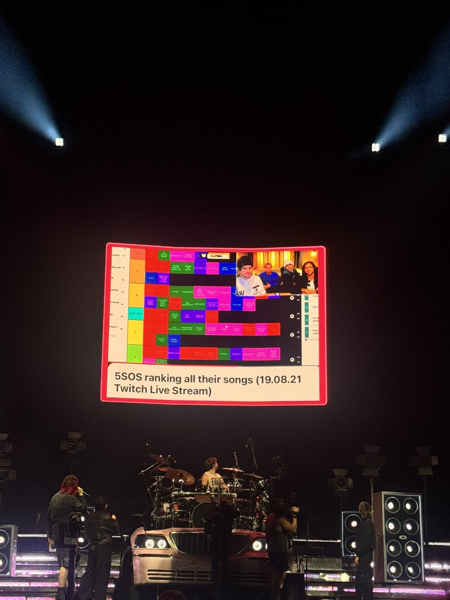 5SOSBrazil's tweet photo. 5 Seconds of Hater.
A lore do show ontem (02) foi a live que eles fizeram o ranking de "Melhores e Piores Músicas da 5SOS" #SeattleIsAStar #EASWorldTour #EASSeattle https://t.co/fWN10qBusl