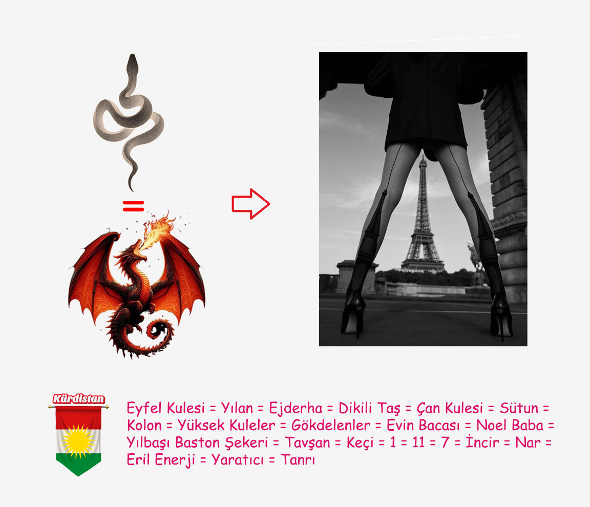 Kurdish__Trader's tweet photo. .

Eyfel kulesi tıpkı bir dikili taş gibi gökyüzünü delen/dölleyen eril enerjiyi temsil eder.

Bu tür yapıların yanında havuz eksik olmaz. Muhtemelen sperm havuzu temsil ediyor.

.

#kurd #kurdish
#kürt #kürtçe
#kurdistan #kürdistan
#dolar #altın #gramaltın #gümüş #bitcoin https://t.co/CykdU04oJO