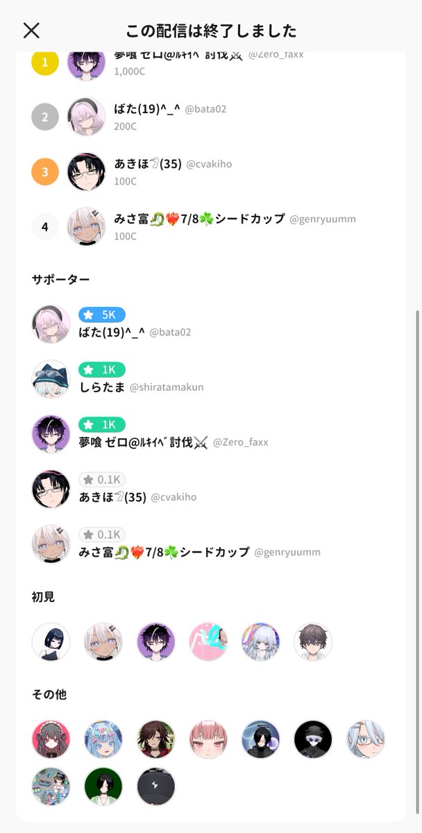nea06__'s tweet photo. 今日もありがとう🫶

配信中泣いてごめんなさい；；
たのしかったよ‼️

サポも沢山ありがとね‼️‼️‼️ https://t.co/Ml7vx8pXrY