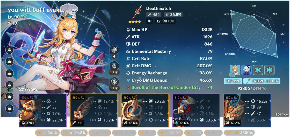 togayaka's tweet photo. finally got a full scroll set but now effie's placing is ugly. can't have it all i guess https://t.co/EMI0YKyTGv