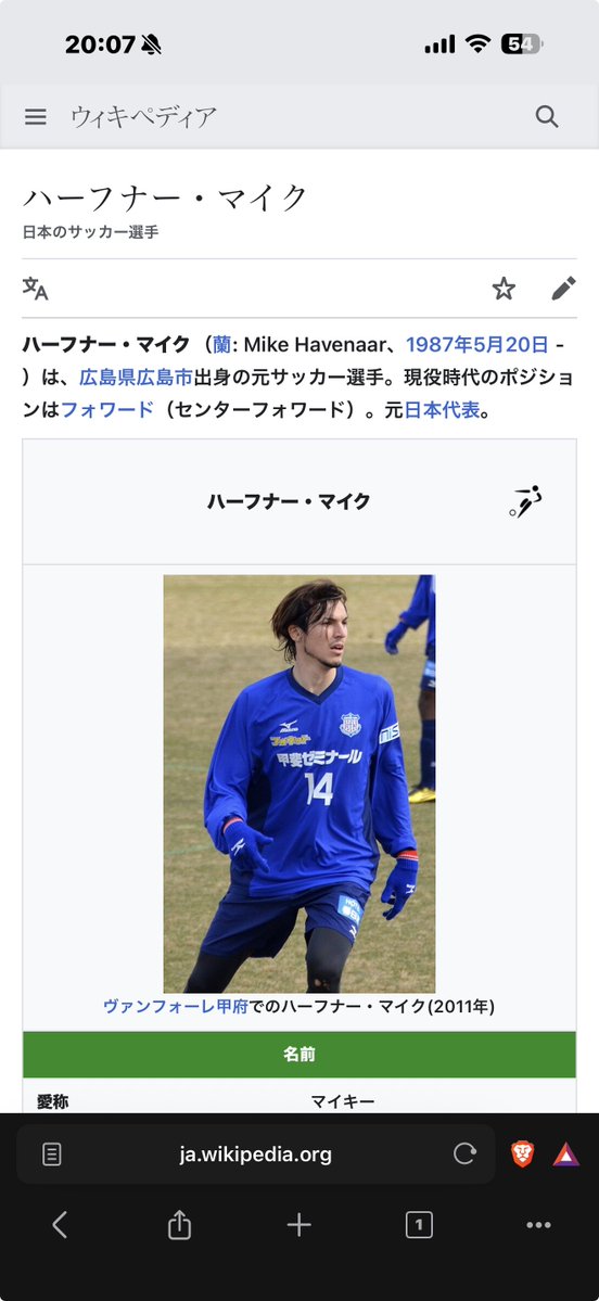 kopenbo920's tweet photo. 今日ハーフナー•マイクのWiki見てるの俺だけやろ https://t.co/PXvtR6NXXy