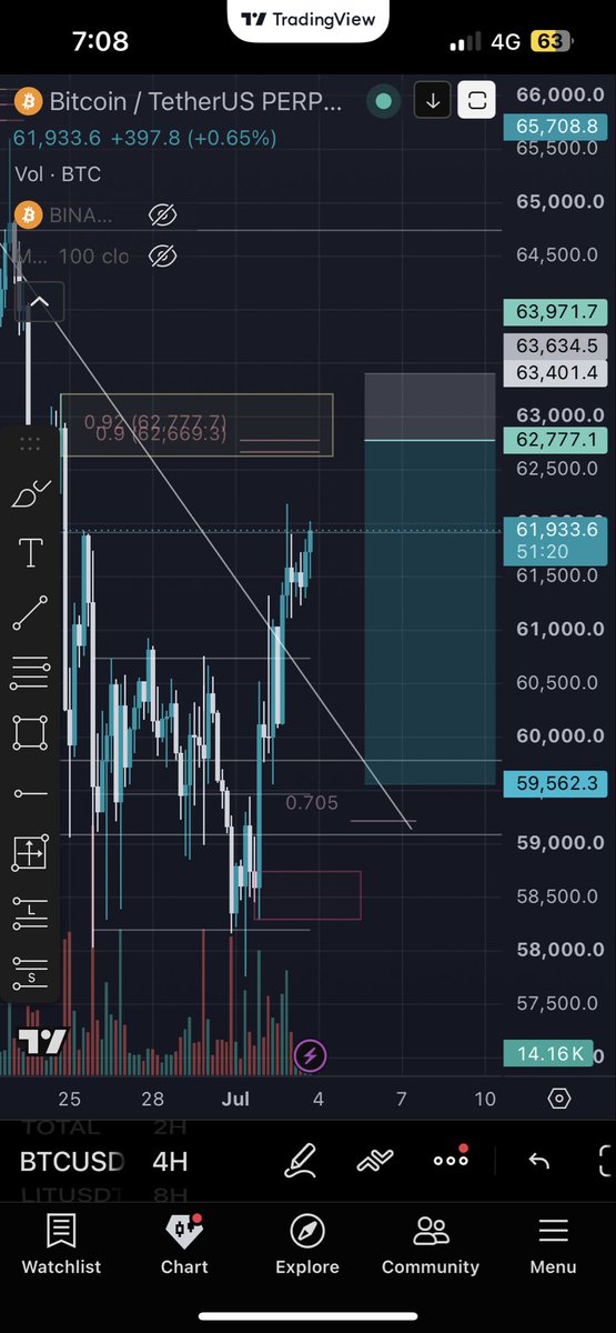 KaiEater's tweet photo. bitcoin:native plan https://t.co/CigRKKKCv6