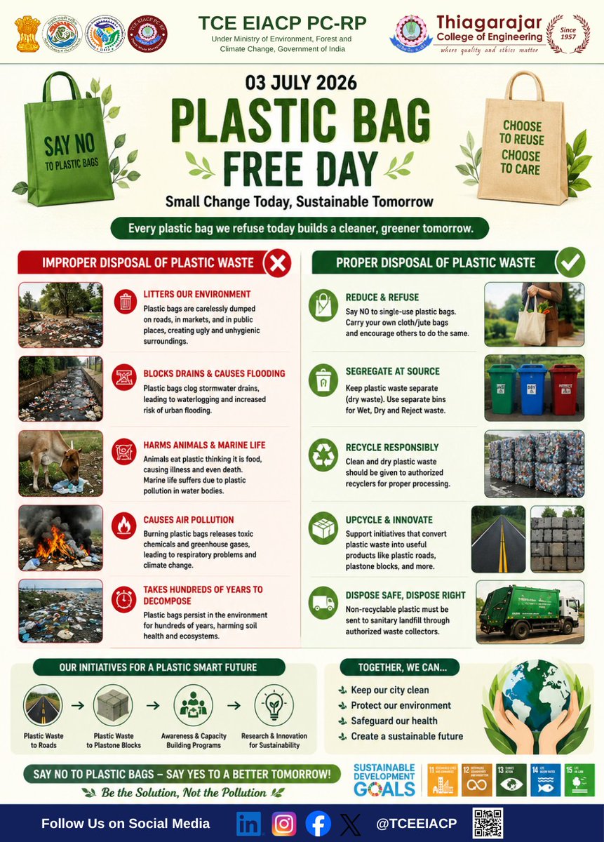 TCEEIACP's tweet photo. Say NO to plastic bags. Say YES to innovation. 🌍🛣️

Improper disposal clogs drains and harms wildlife. But proper recycling turns waste into wealth! 

@moefcc @NITIaayog #MissionLiFE #PlasticBagFreeDay #WasteToWealth #TCE #EIACP #MoEFCC https://t.co/RIx9b2ArH3