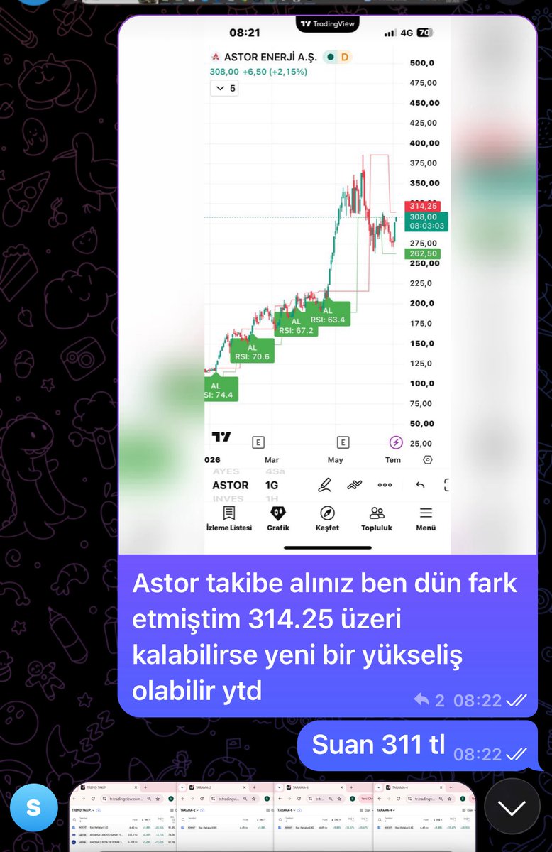 richiarich's tweet photo. Bugün abonelik tarafında sakin kalarak piyasayı izlemeyi ve fırsatları takip etmeyi tercih ettik. 📊
İlk saatte #SPEEDYGONZALES takibimizi büyük ölçüde tamamladık. Ardından yeni tanıttığım #BIGBANG indikatörü ve tarama algoritmasıyla oluşan sinyalleri yakından izlemeye başladık. 🚀
🎯 #AKCNS hissesini 229 TL seviyesinden takibe aldık. An itibarıyla tavan ve yaklaşık %10 primli.
🎯 #ASTOR‘u ilk olarak 311 TL seviyesinden takibe aldık. 314,50 TL kırılımıyla yakın izlememizi sürdürdük. Şu an 324 TL seviyelerinde ve %7’nin üzerinde primli seyrediyor.
Bugün amaç çok fazla işlem yapmak değil, doğru fırsatları sabırla bekleyip kaliteli sinyallere odaklanmaktı. Sakin geçen bir cuma gününü verimli şekilde değerlendirdik.
Fırsat takiplerimiz elbette devam ediyor. 📈
Herkese bol kazançlı, keyifli ve huzurlu bir gün diliyorum. 🙋♂️
https://t.co/Mz731L4YPX