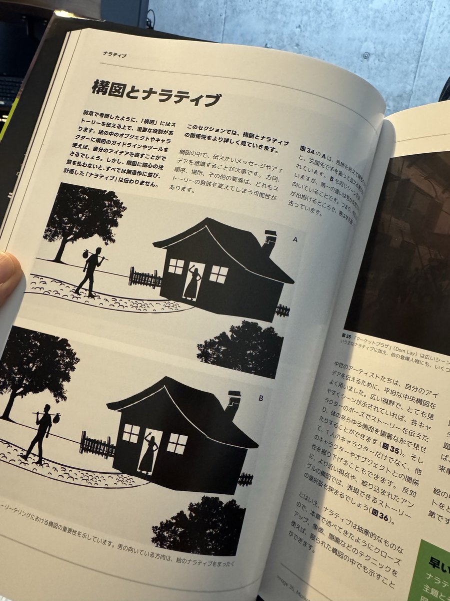 hajimeTwit's tweet photo. この本面白い。構図とかの話から「物語」に踏み込んでるのは珍しいかも。 https://t.co/I1OwnRckZa