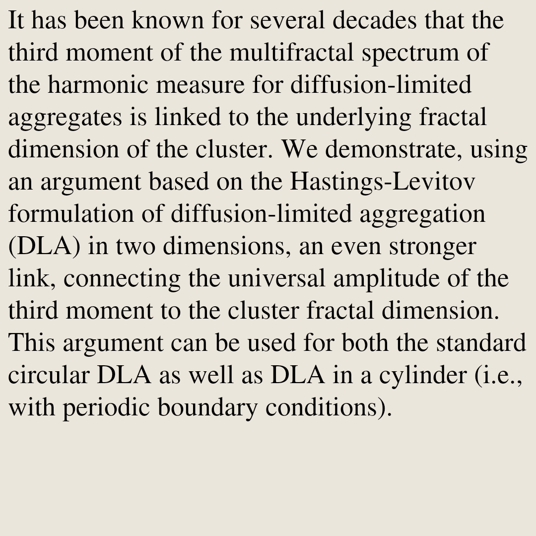 StatMechanics's tweet photo. Exact amplitude relations for diffusion-limited aggregation

Thomas C Halsey
https://t.co/LZOJiLL6lA [𝚌𝚘𝚗𝚍-𝚖𝚊𝚝.𝚜𝚝𝚊𝚝-𝚖𝚎𝚌𝚑 𝚗𝚕𝚒𝚗.𝙿𝚂] https://t.co/Q5aQPvguWG