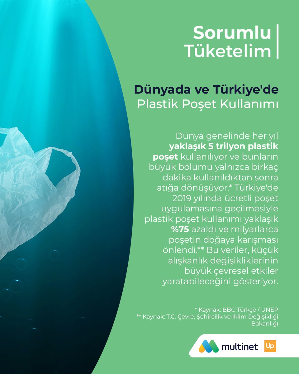 multinetcomtr's tweet photo. Bugün hem bireysel hem de kurumsal tercihlerimizde sürdürülebilir ve tekrar kullanılabilir alternatifleri standart haline getirerek, geleceğe bıraktığımız ekolojik ayak izini yönetmek bizim elimizde. 

#MultinetUp #SorumluTüketim #DünyaPlastikPoşetKullanmamaGünü https://t.co/KVFuin5Pem