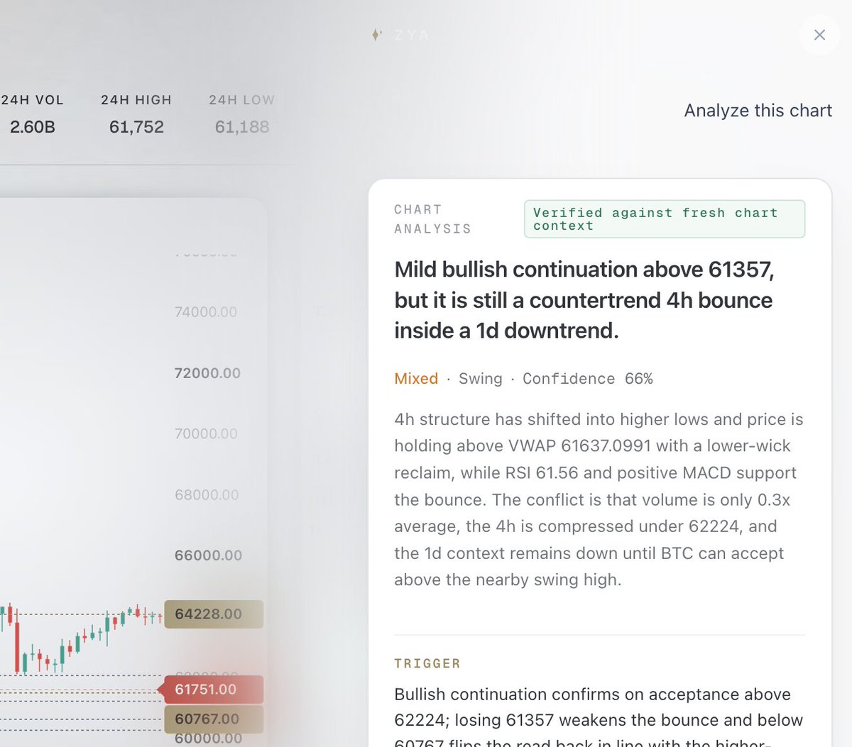 d3nnis's tweet photo. Most trading platforms optimize for volume.

We optimized for the trader.

We cooked the past months and built Paradyze for perp traders who want a better trading experience, not more noise.

DM me if you want private beta access. (small glimpse 👇) https://t.co/LyKurBaMWI