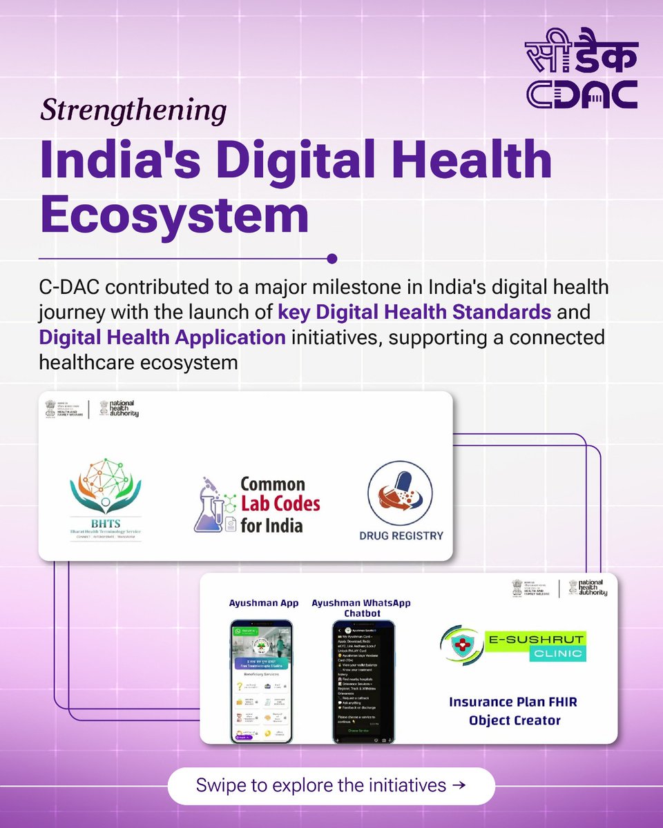 cdacindia's tweet photo. @cdacindia is strengthening India's digital health ecosystem with key initiatives in health standards and applications, including e-Sushrut Clinic. Together, these solutions enable standardized, #interoperable, and seamless health information exchange.
#DigitalHealth #ABDM #DigitalHealth #eSushrutClinic #AyushmanBharat #PMJAY #HealthStandards #HealthcareInnovation
