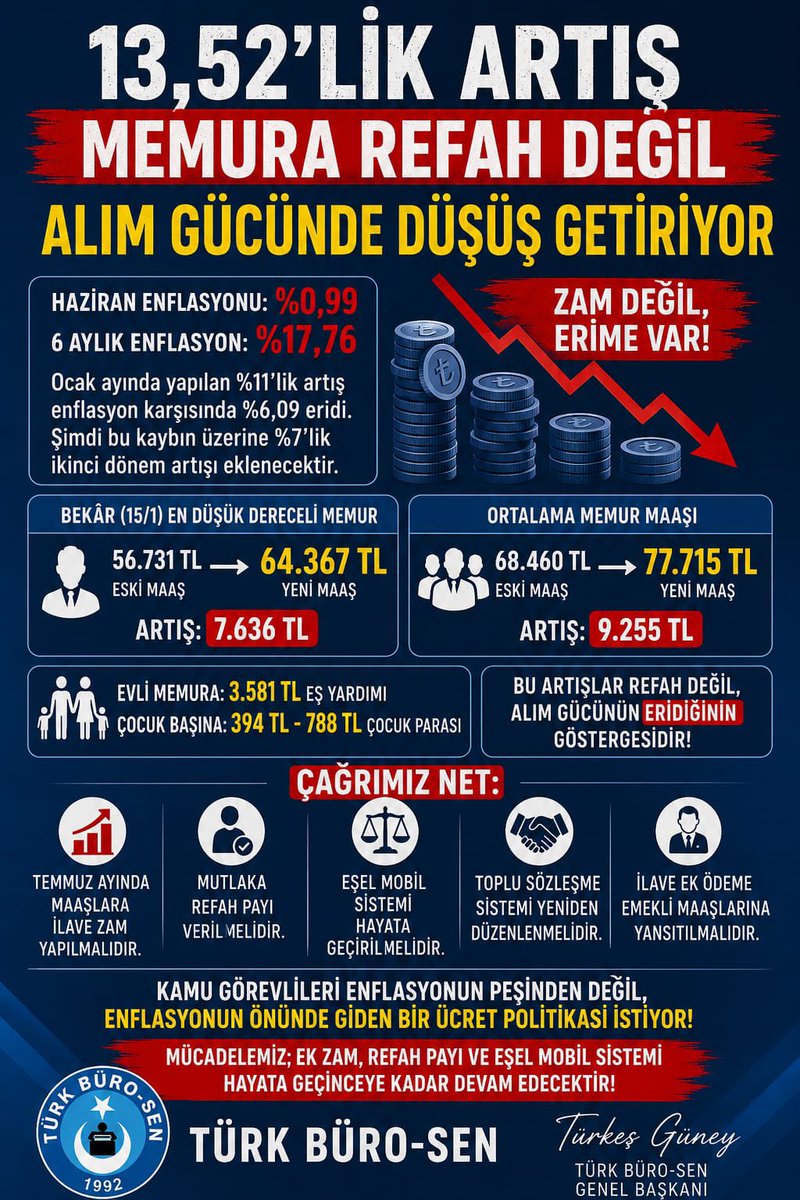 TurkesGuney's tweet photo. https://t.co/6y4eKbvlJA