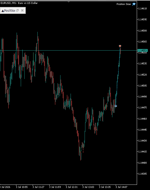 SchwazTrade's tweet photo. EURUSD https://t.co/D2HHhdTt6H