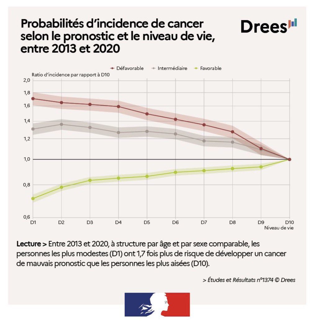 beau_parleur69's tweet photo. rappel : https://t.co/xEDyz8CsTs