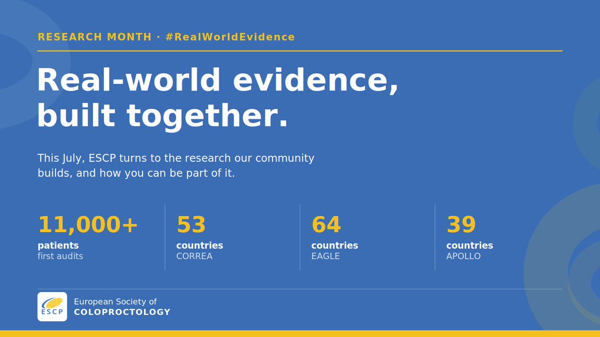 escp_tweets's tweet photo. This July, ESCP is all about research, and the real-world evidence we build together.
CORREA reached 53 countries. EAGLE reached 64. APOLLO reached 39. No single hospital, no industry money. Just our community.
Week 1 of #RealWorldEvidence
#ESCP #colorectalsurgery https://t.co/iwFaChN5g2