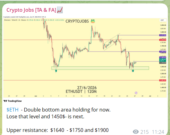 CryptoJobsLab tweet picture
