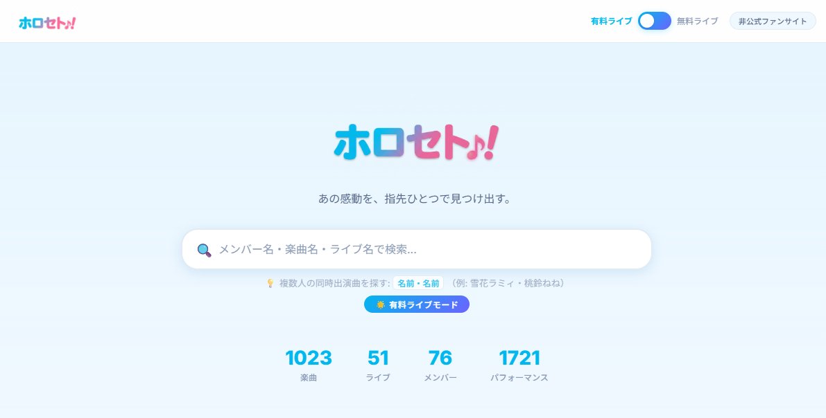 Nomuneco_sub's tweet photo. 前々から作ってたホロメンの3Dライブのセトリを調べられるサイトについて、2ヶ月かけてデータの一からの再収集とデザイン変更&amp;新機能を色々追加したので改めて宣伝します。月2くらいで飽きるまで更新し続けると思うので是非使って見てください
#ホロライブ https://t.co/sFwy4iI8pg