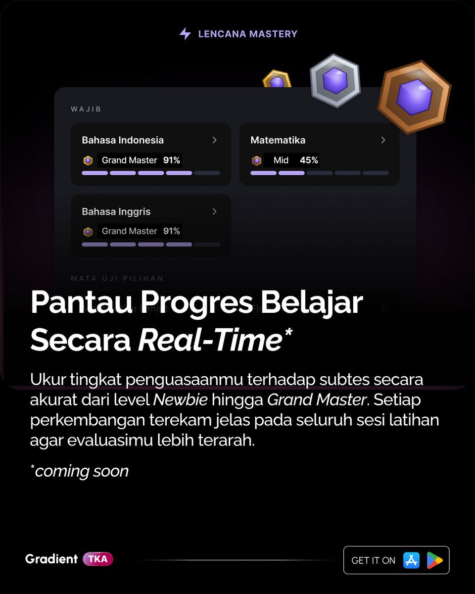 Gradient SMA tweet media