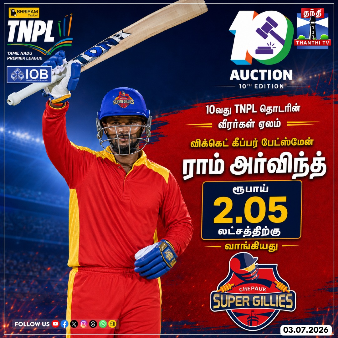 ThanthiTV's tweet photo. 10வது TNPL தொடரின் வீரர்கள் ஏலம் விக்கெட் கீப்பர் பேட்ஸ்மேன் ராம் அர்விந்த் 2.05 லட்சத்திற்கு வாங்கியது வாங்கியது சேப்பாக் சூப்பர் கில்லீஸ்
#RamArvindh #TNPL #ChepaukSuperGillies #CSG #TNPL2026Auction https://t.co/mJmhCQ5nvG