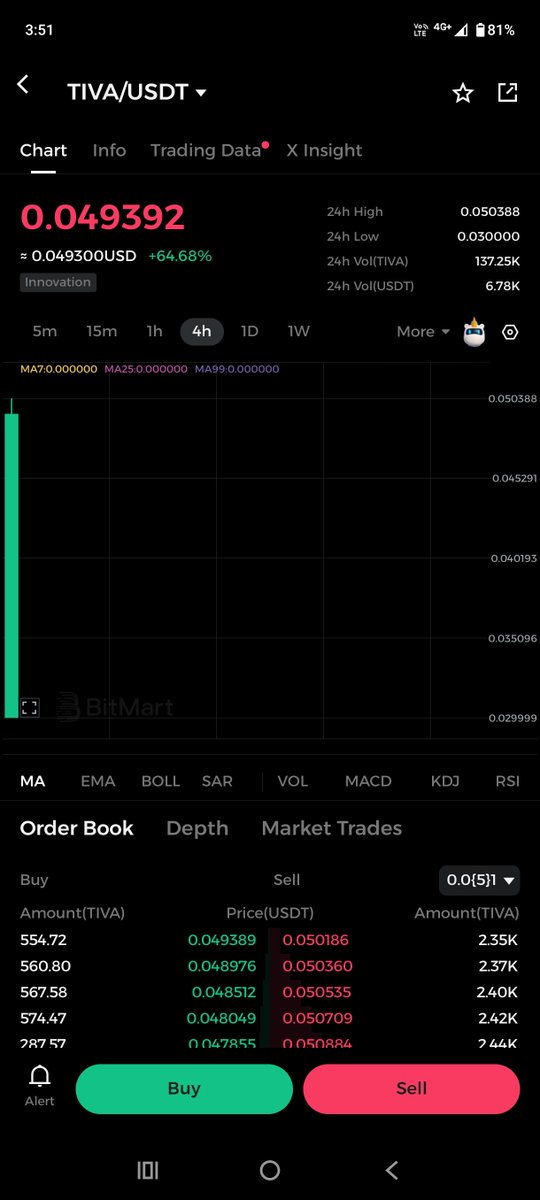 iZeusCrypto tweet picture
