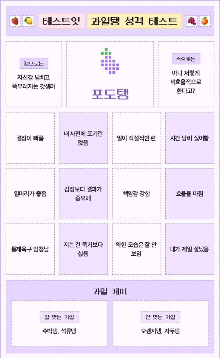 sonyeo71's tweet photo. 둘 다 해당되는거 있어서 두번 해봤음
재밋네 https://t.co/USnMNodDhh
