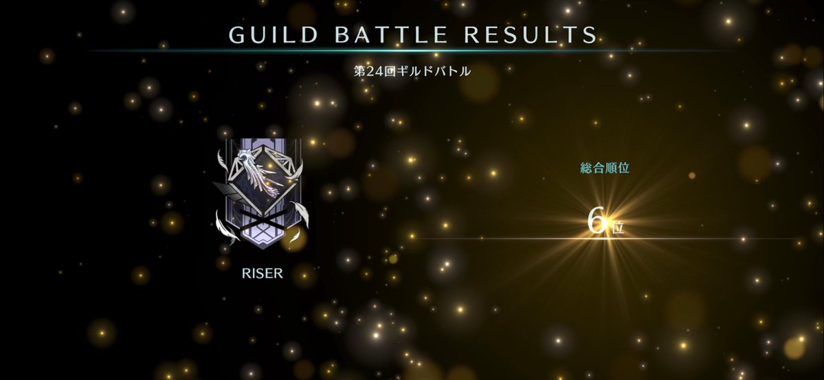 kd000519's tweet photo. 【ギルド名：RISER】【#ギルメン募集】

🆔 M5QX2Y8HFRQCU

第24回ギルバト、RISERは6位！！7回連続の10位以内です💪
一緒に10位以内目指しましょう🤩
  ・ギルバト時3凸（連携必須）
  ・Discord有（任意）
  ・ステ4ワンパン以上
直申請かDMお待ちしております🫡
短期、お試しでも🙌

 #FF7EC https://t.co/uIS04qHhhh