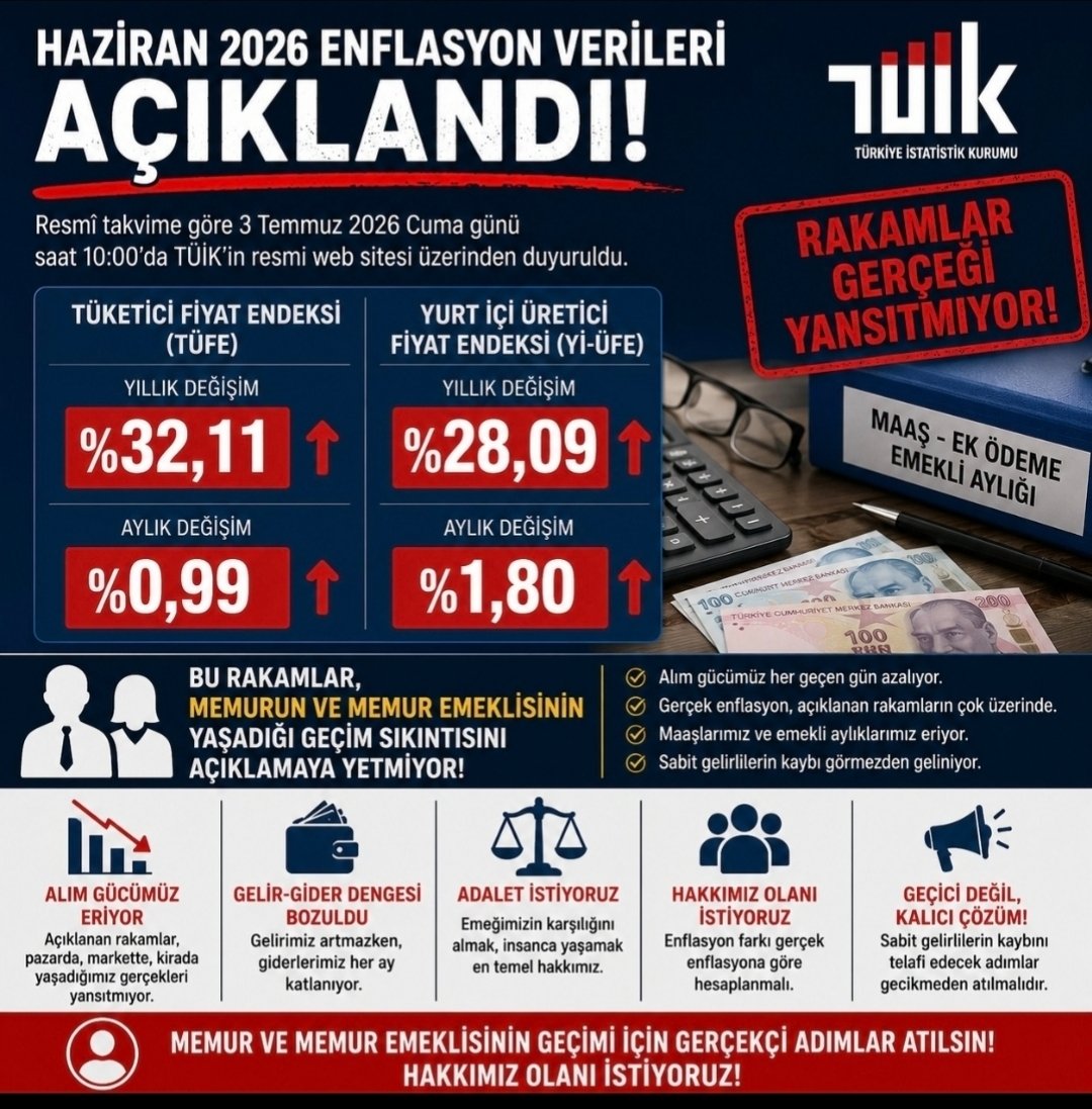 kdr7_'s tweet photo. Anlatabilirsen anlat ALİ cabbar... 

#tüfe #tüik #Memur #emekli #sendika https://t.co/SDeQeTfWsE