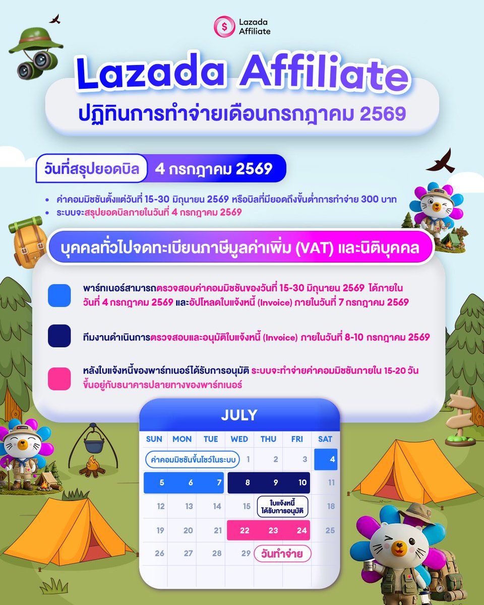 THLazaffiliates's tweet photo. 📌สำหรับบุคคลทั่วไปจดทะเบียนภาษีมูลค่าเพิ่ม (VAT) และนิติบุคคล
- ยอดคอมมิชชันโชว์ในระบบและพาร์ทเนอร์สามารถอัปโหลดใบแจ้งหนี้ ได้ภายในวันที่ 4-7 กรกฎาคม 69
- พาร์ทเนอร์จะได้รับค่าคอมมิชชันในวันที่ 22-24 กรกฎาคม 69 https://t.co/vGxzawr0OX