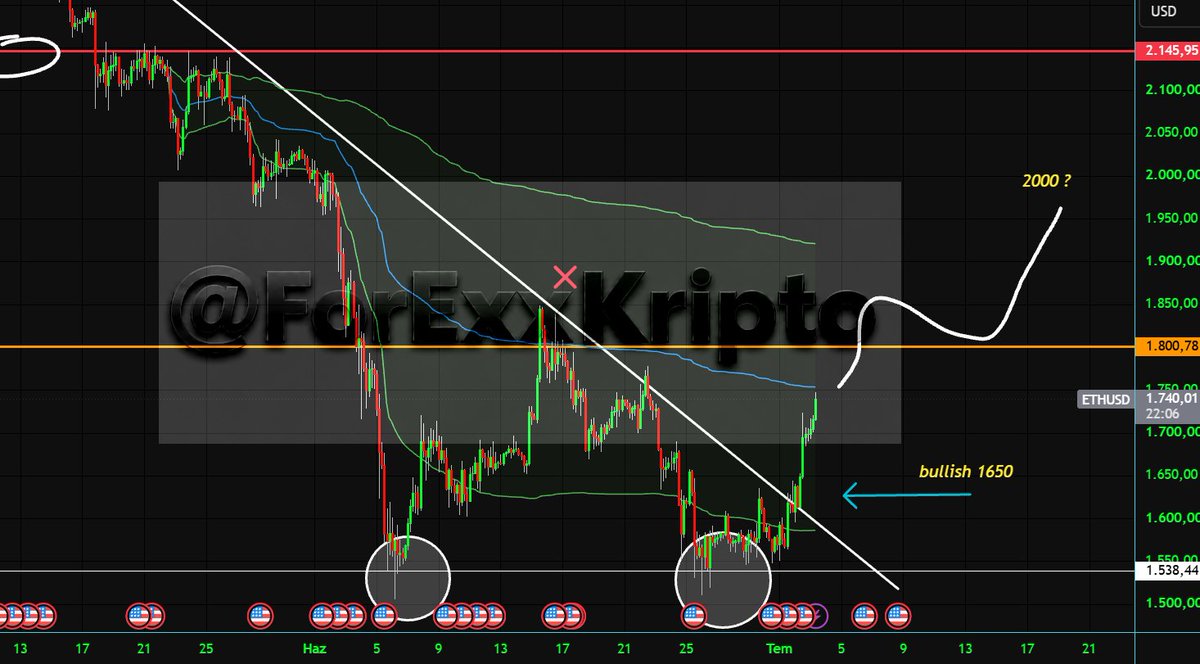 ForExxKripto tweet picture