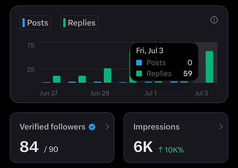 Aegirion | Reply Guy (Phase) tweet media