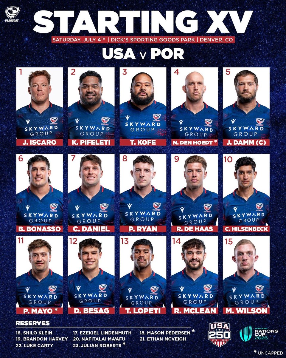 AmerRugbyRising's tweet photo. Two new caps in USA’s 1st XV against Portugal in Denver Saturday, including ￼ USON Nevers’ Perry Mayo on the wing and Chicago Hounds’ Nathan Den Hoedt at lock. 🇺🇸🎆

9:00pm ET on @paramontplus https://t.co/6JDe0Z3eY7
