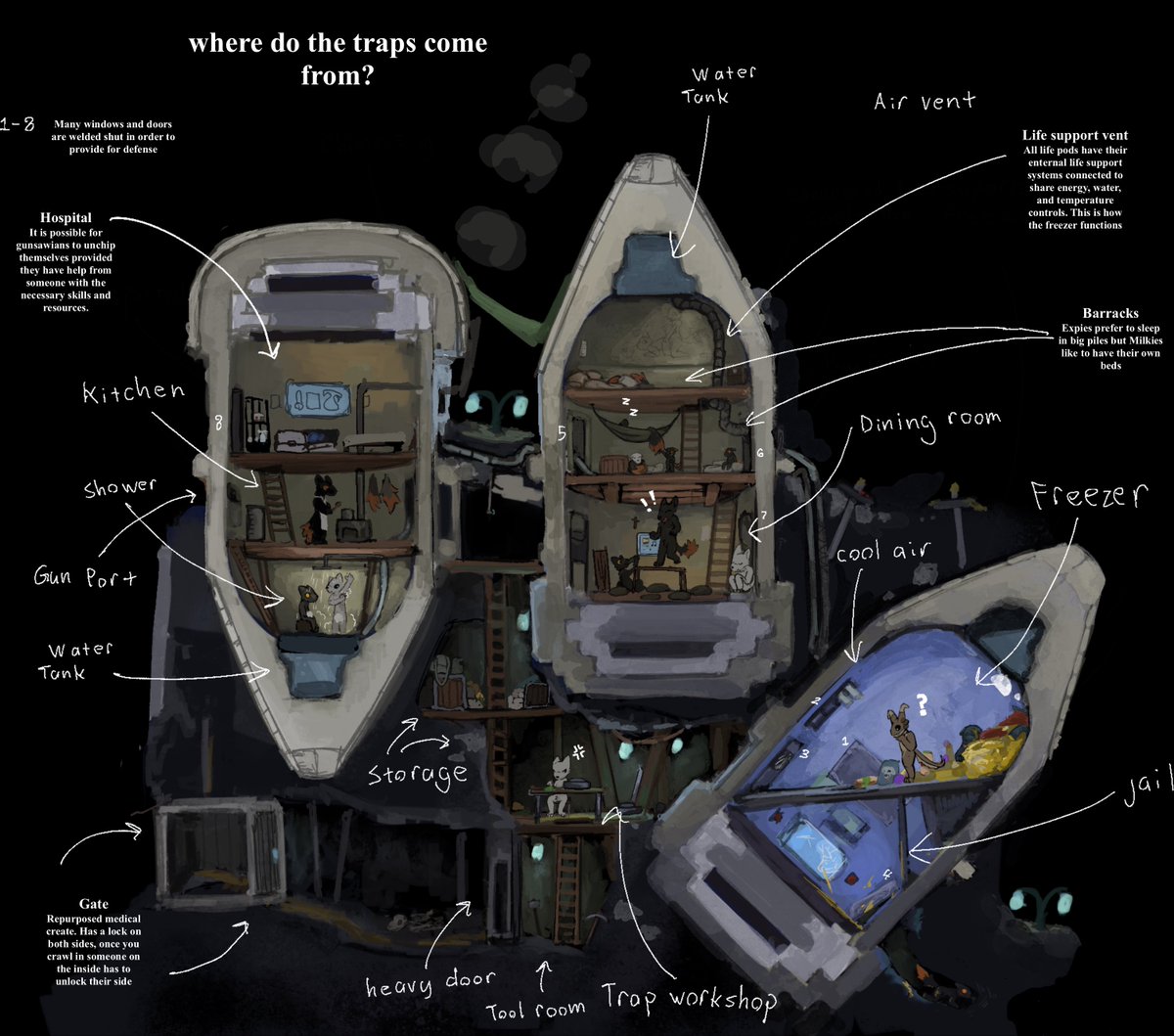 Anon2000000's tweet photo. But where do the traps come from? X please dot destroy my image this time please I swear casualties unknown fort https://t.co/IgE7WvorxB