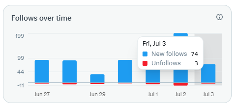 毒舌 tweet media