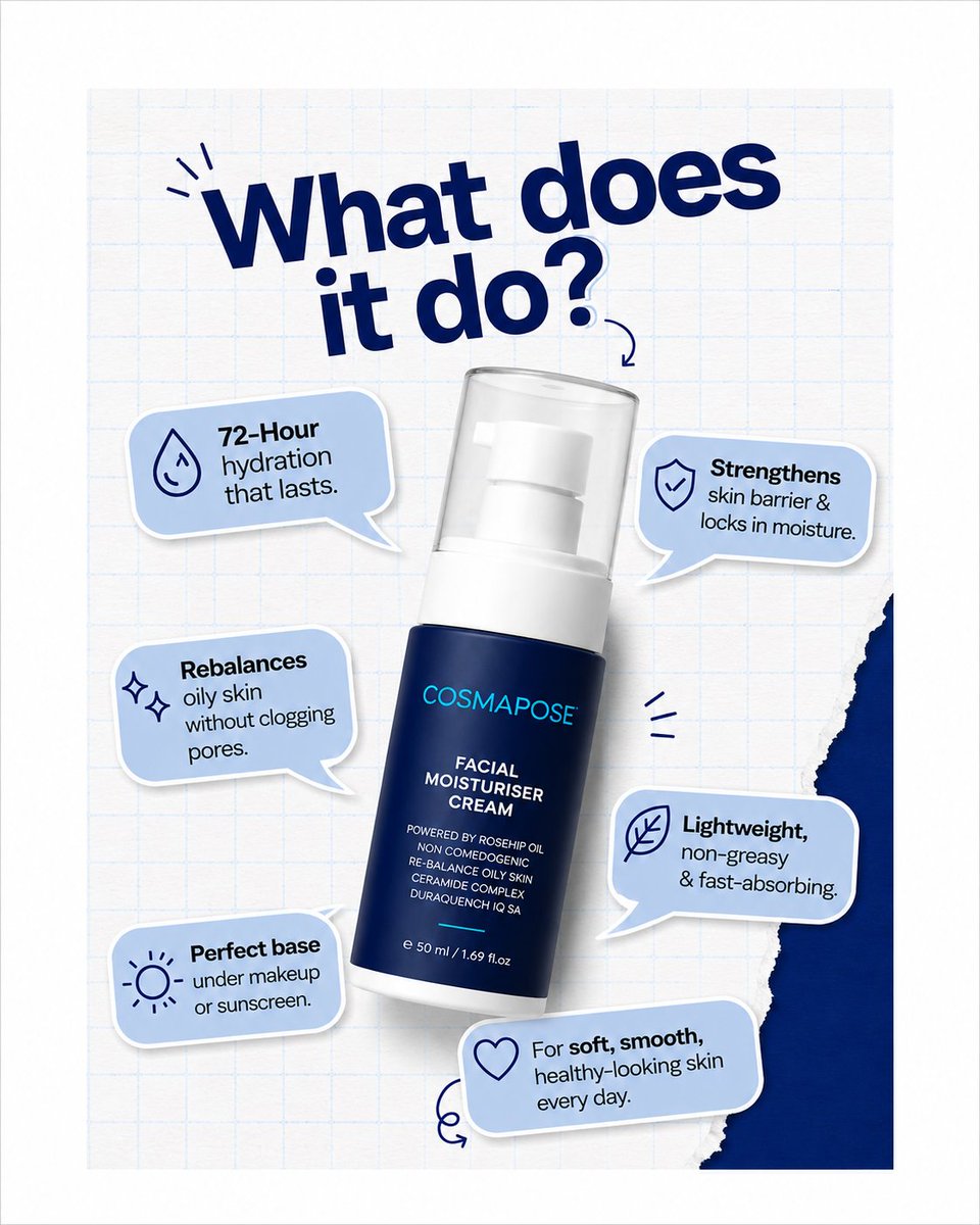 cosmapose's tweet photo. COSMAPOSE Facial Moisturiser Cream delivers long-lasting hydration, strengthens the skin barrier, and keeps skin soft with a lightweight, non-greasy finish. Perfect for everyday skincare.
#COSMAPOSE #HealthySkin #HydratedSkin #SkincareRoutine #GlowEveryDay
[Facial Moisturiser] https://t.co/krY1SSHrRz