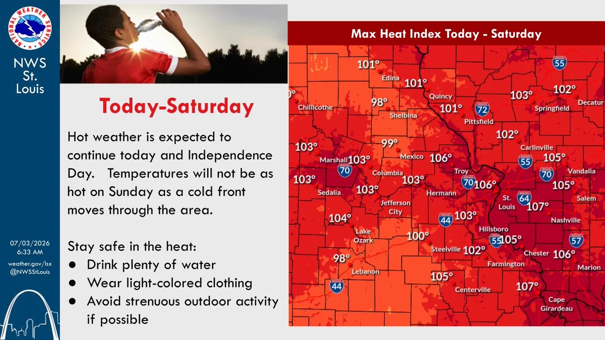 There is a map of the peak heat index expected over eastern Missouri and southwest Illinois today and Saturday in shades of red.